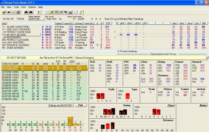 Best Uk Horse Racing Software Downloads
