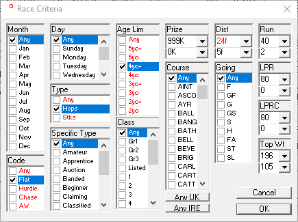 Horse Racing Data